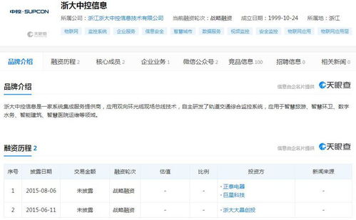 巨星科技拟将中控信息11.05%股权转让给正泰电器，布局网络技术服务领域