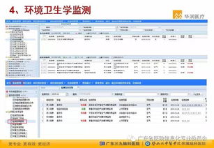基于集成平台的医院感染实时监控系统的建设与应用——以华南医院信息网络大会为例