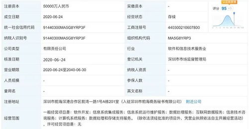 中金与腾讯强强联手成立金腾科技，共拓金融科技新篇章