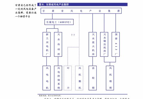 东北证券调研报告 江山欧派（603208）——深度绑定优质客户，木门龙头市占率持续提升