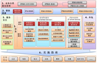 中科恒运再获国家级权威认证 ITSS信息技术服务运维标准符合性证书推动网络技术服务升级